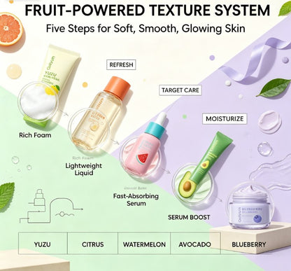 Daily Fruit Extract Skincare Routine Set: Gentle Cleanser, Brightening Serum & Moisturizing Sunscreen